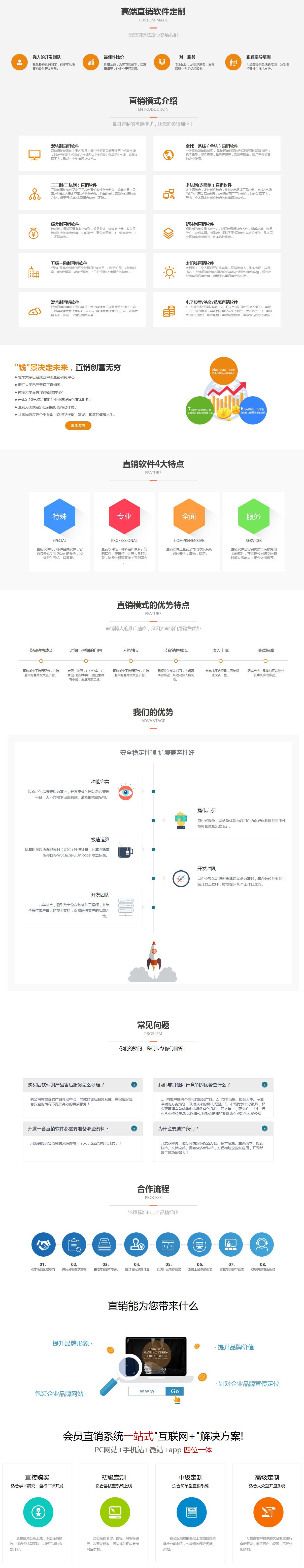 直銷行業(yè)解決方案